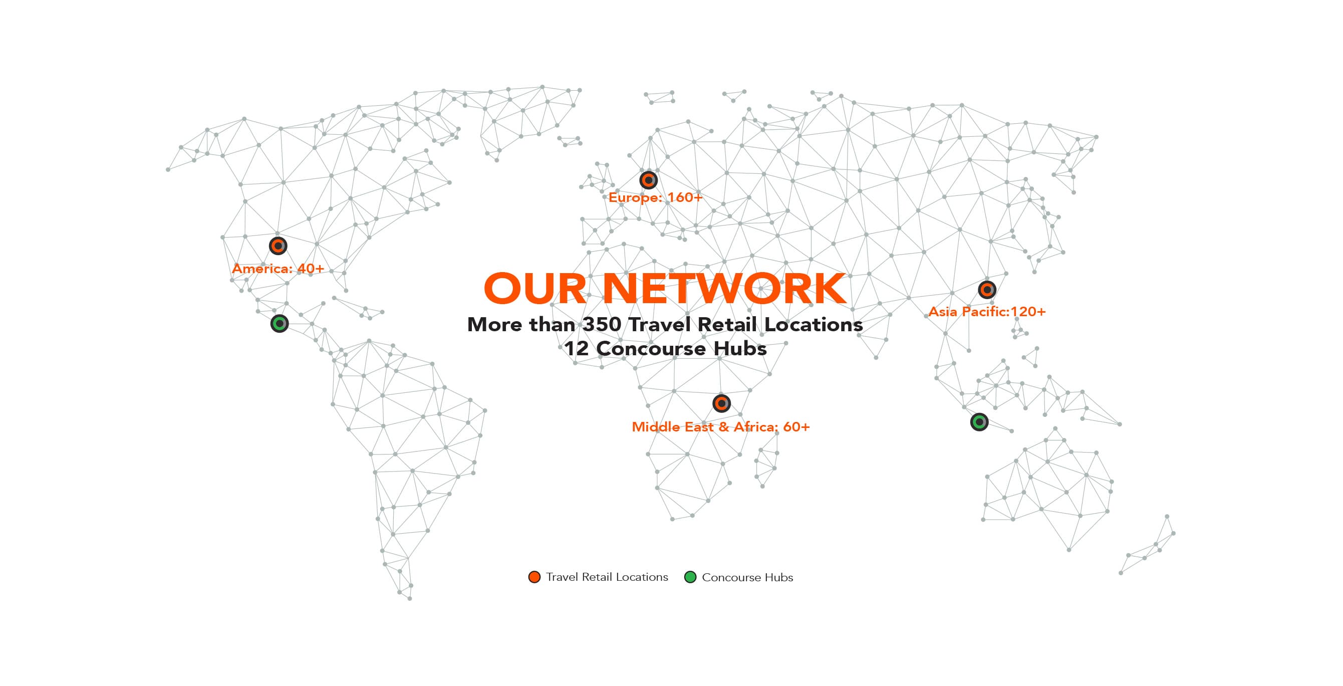 World map of Concourse travel retail locations: America 40+, Europe 160+, Middle East & Africa 60+, Asia Pacific 120+, and Concourse hubs